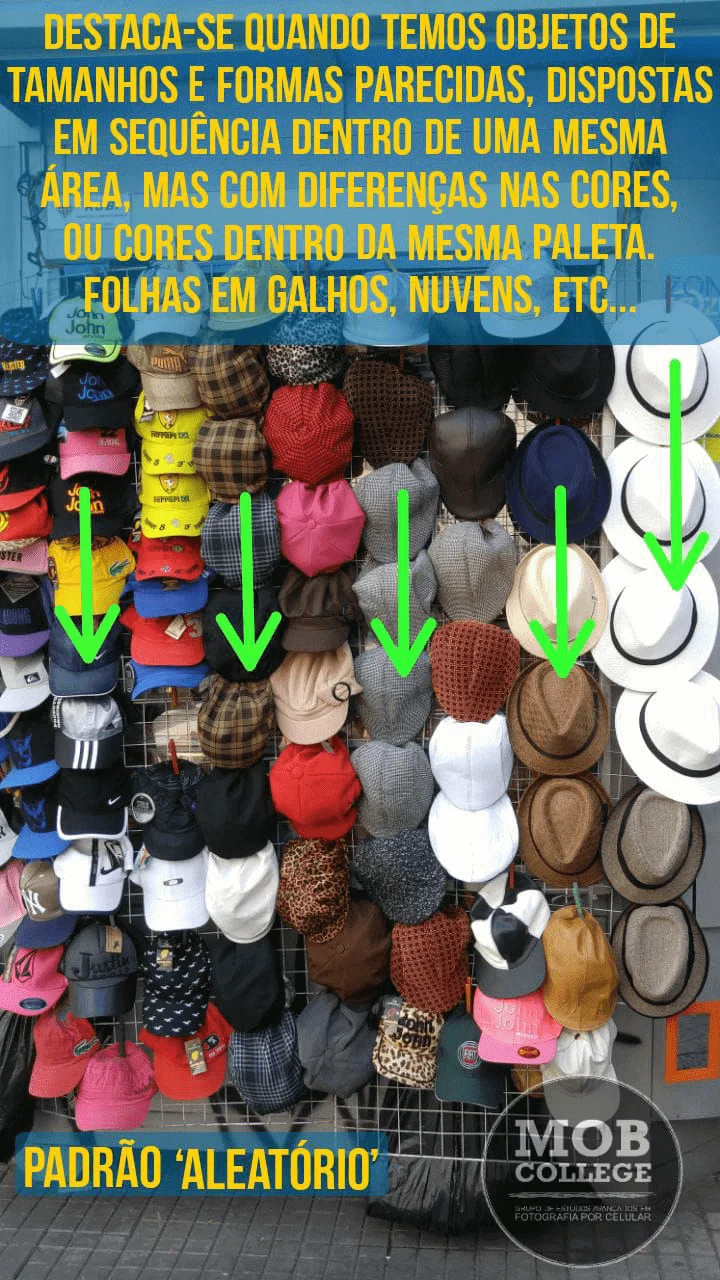 Padrões aleatórios